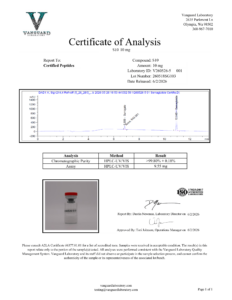 GLP1-S 10mg Certificate of analysis — tested Jun 2, 2026