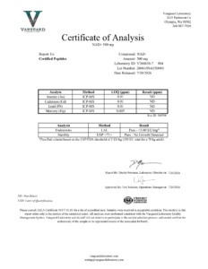 NAD+ 500mg Contaminant screen — tested Jul 20, 2026