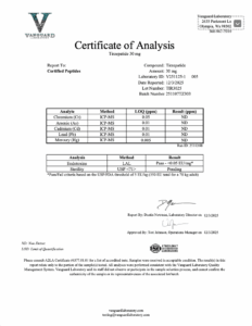 Tirzepatide 30mg COA 2