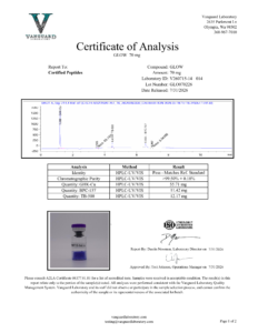 GLOW 70mg Certificate of analysis — tested Jul 31, 2026