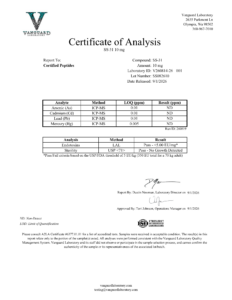 31 10mg Contaminant screen — tested Sep 1, 2026