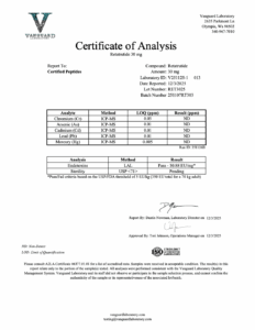 Retatrutide 30mg COA 2