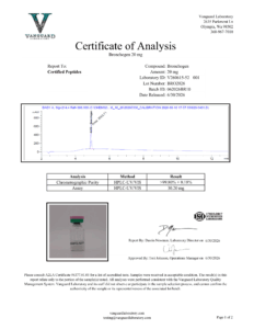 Bronnchgen 20mg Certificate of analysis — tested Jun 30, 2026