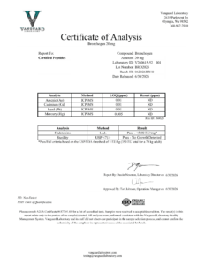 Bronnchgen 20mg Contaminant screen — tested Jun 30, 2026