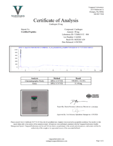 Cardiogen 20mg Certificate of analysis — tested Jun 30, 2026