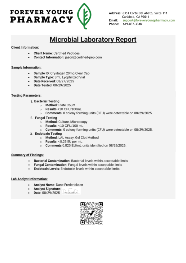 Crystagen 20mg Contaminant screen — tested Aug 29, 2025
