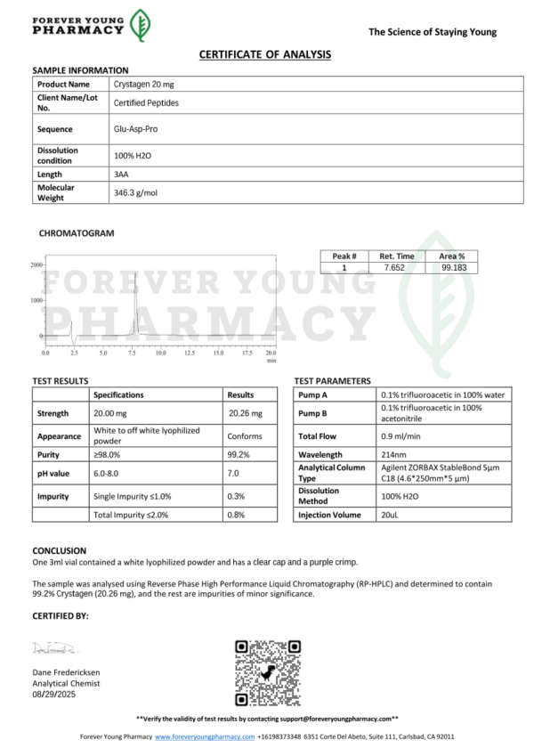 Crystagen 20mg Certificate of analysis — tested Aug 29, 2025