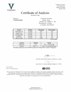 Prostamax 20mg Contaminant screen — tested May 21, 2026