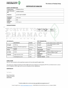 Prostamax+20mg+Red+-+COA+-+Certified+Peptides+-+08.29.2025