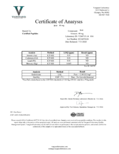 GLP3-R 40mg Contaminant screen — tested Jul 31, 2026