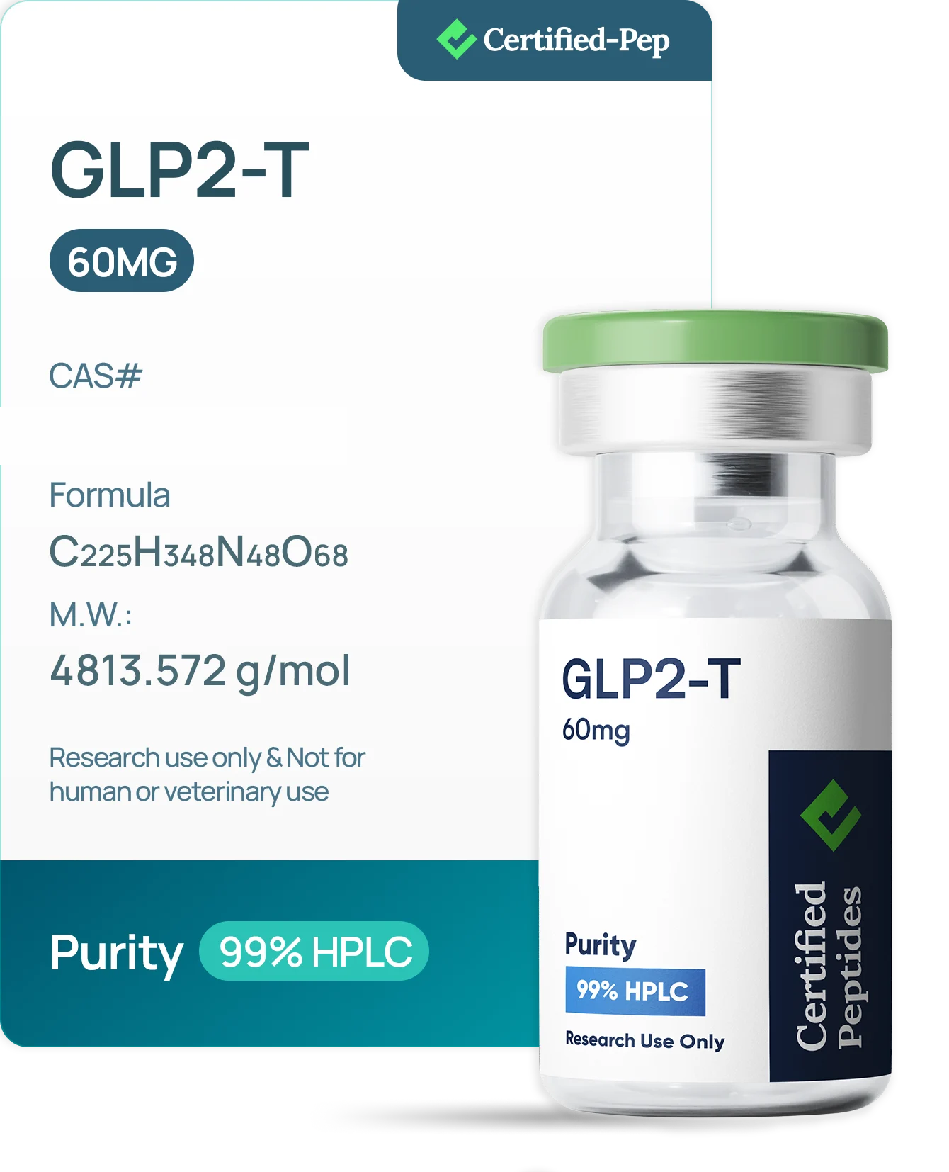 GLP2-T 60mg
