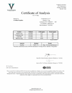 LL-37 5mg Contaminant screen — tested Jul 20, 2026