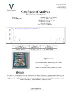 SLUPP332BAM1525050MGGreen-COA-CertifiedPeptides-10.28.2025