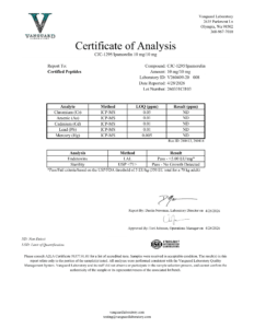 CJC 1295 No DAC + Ipamorelin 10 / 10mg blend Contaminant screen — tested Apr 28, 2026