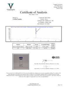 10ML BAC  Certificate of analysis — tested Aug 21, 2026