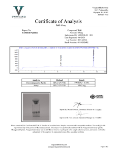 GLP3-R 60mg Certificate of analysis — tested Apr 6, 2026
