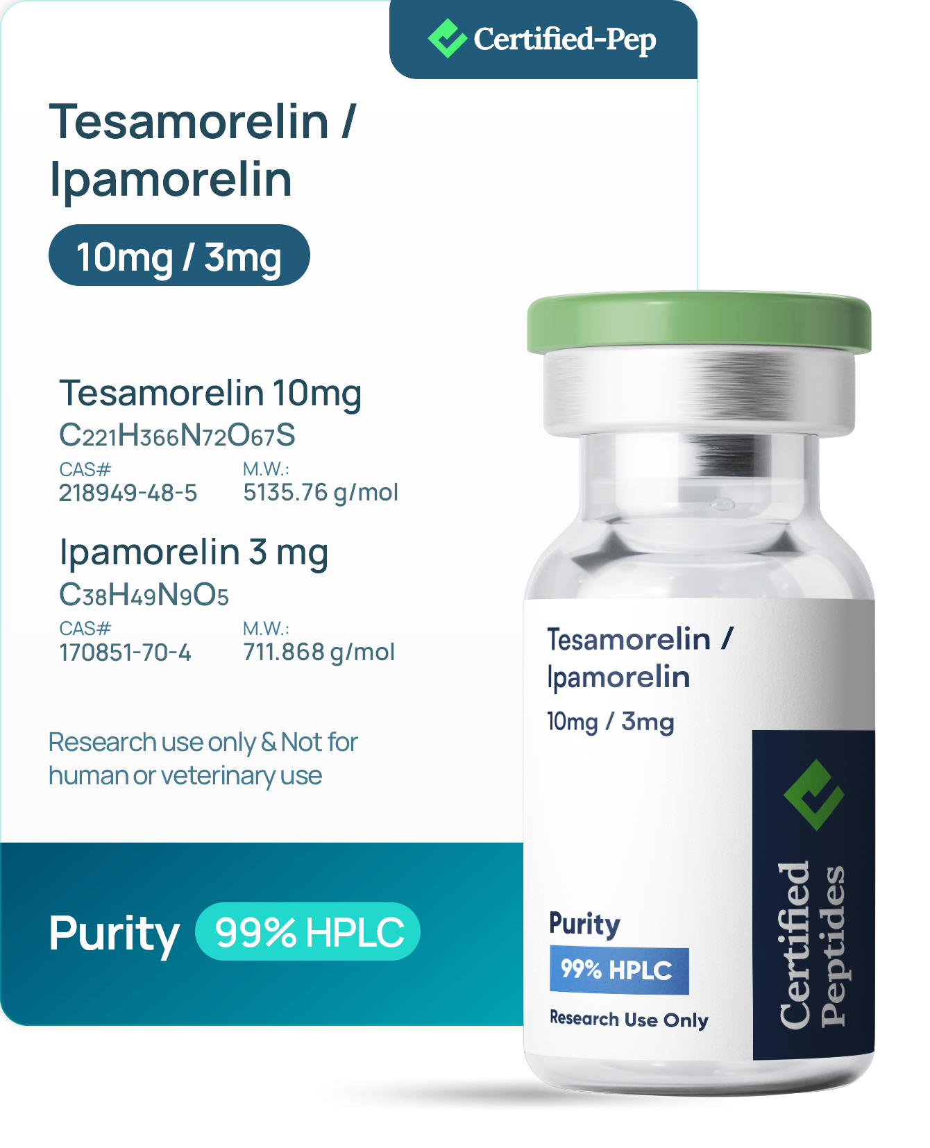 Tesamorelin + Ipamorelin Blend 13mg