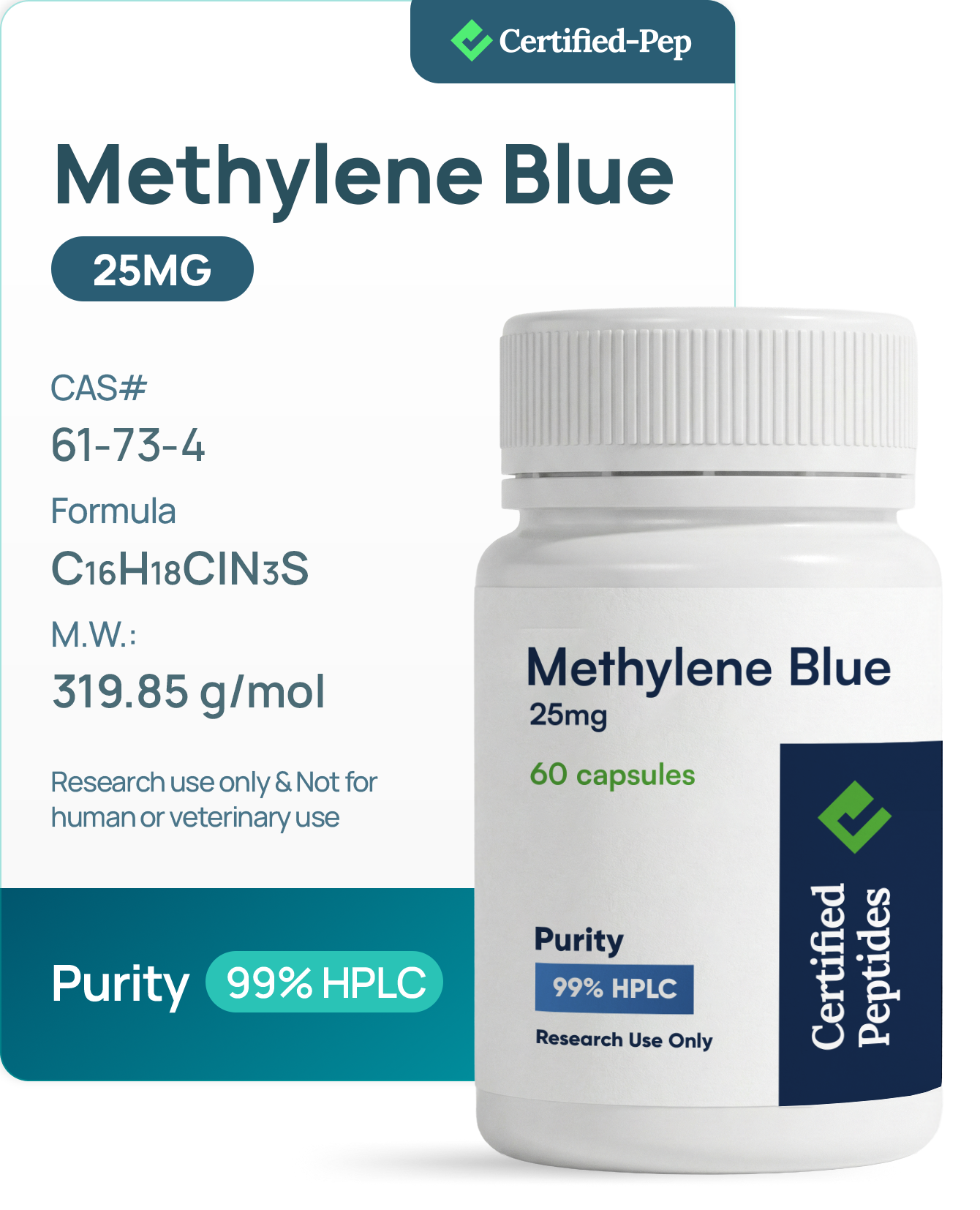 Methylene BLUE 25mg · 60 capsules