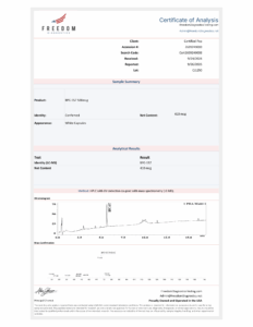 BPC-157 500mcg · 60 capsules Certificate of analysis — tested Sep 26, 2026