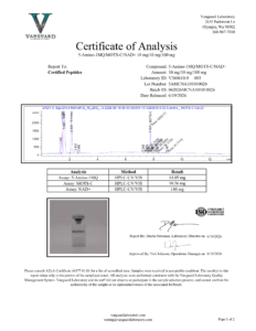 MITO Blend 120mg Certificate of analysis — tested Jun 19, 2026