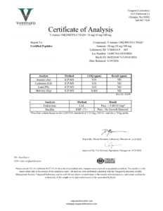 MITO Blend 120mg Contaminant screen — tested Jun 19, 2026