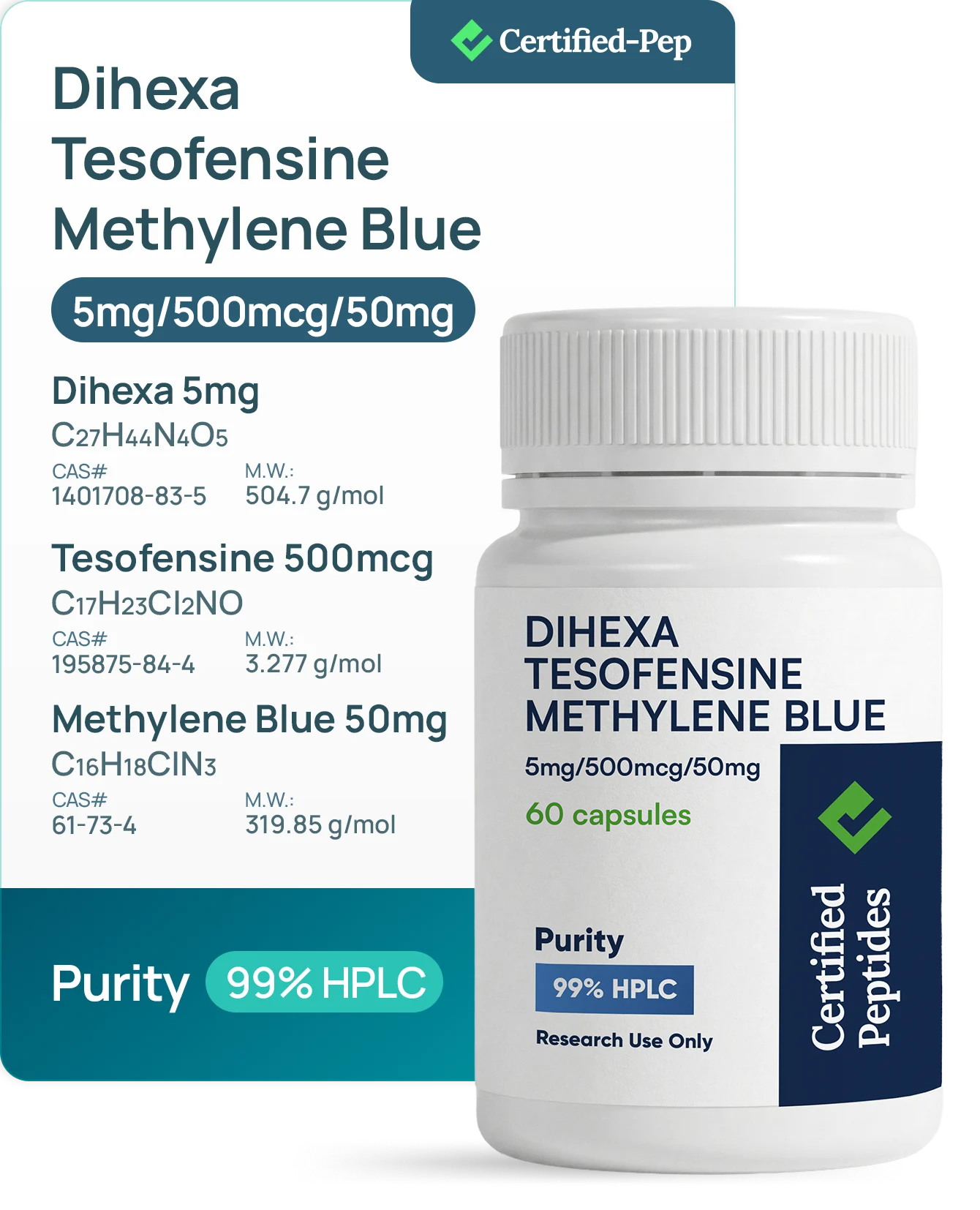 Dihexa / Tesofensine / Methylene BLUE 5 / 0.5 / 50mg · 60 capsules