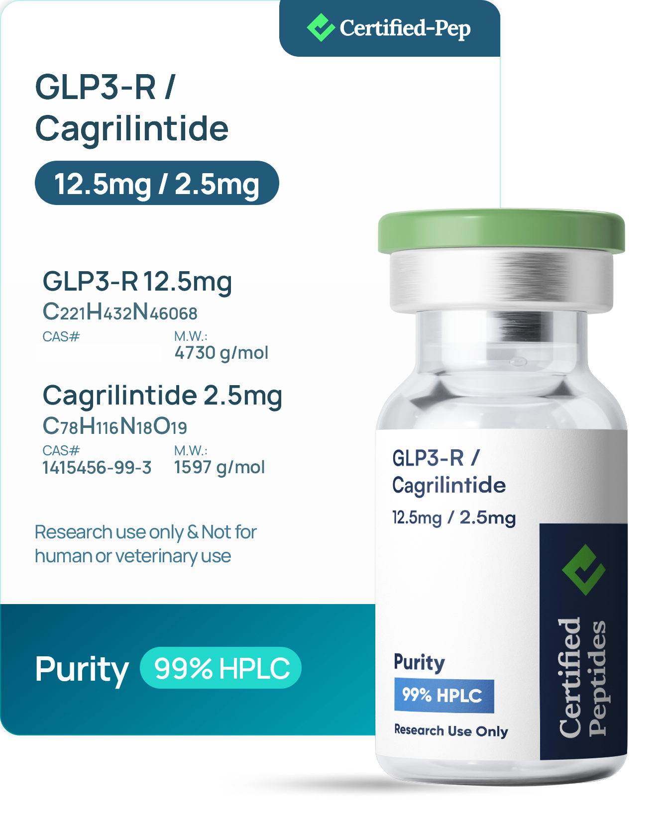 GLP3-R / Cagri 12.5 / 2.5mg