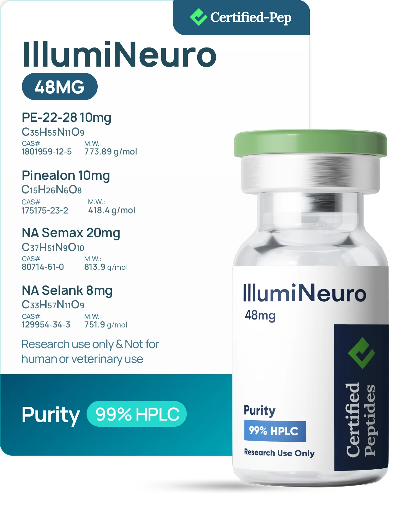 Illumi-Neuro 48 