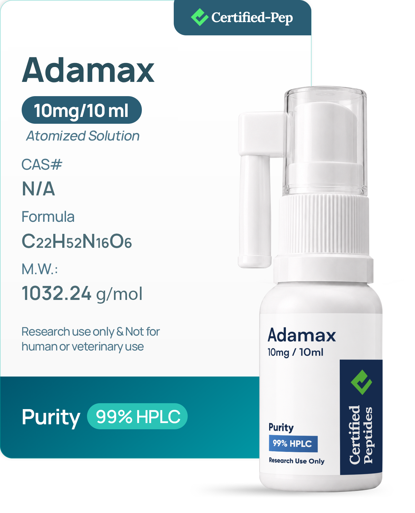 Adamax Atomized 10mg