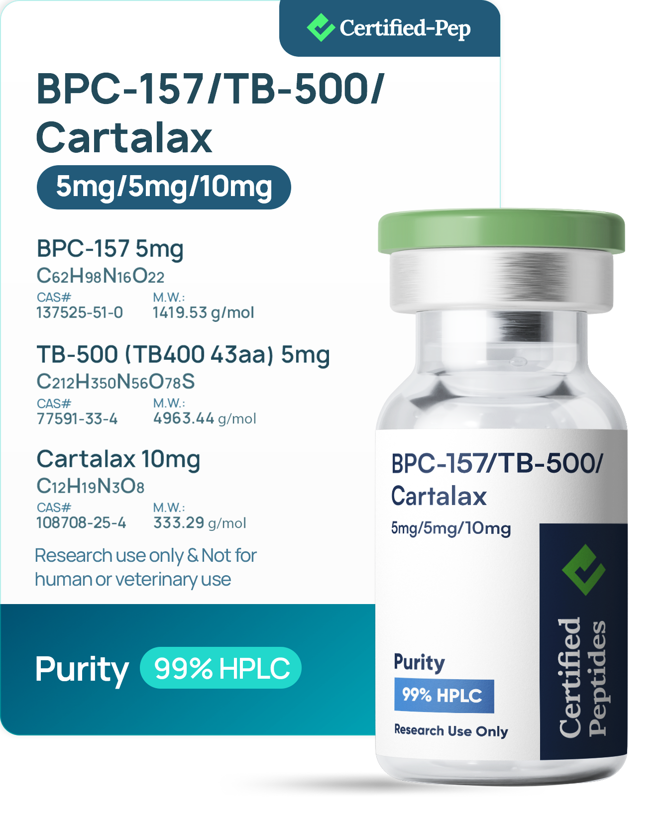 BPC-157 / TB-500 / Cartalax 20mg
