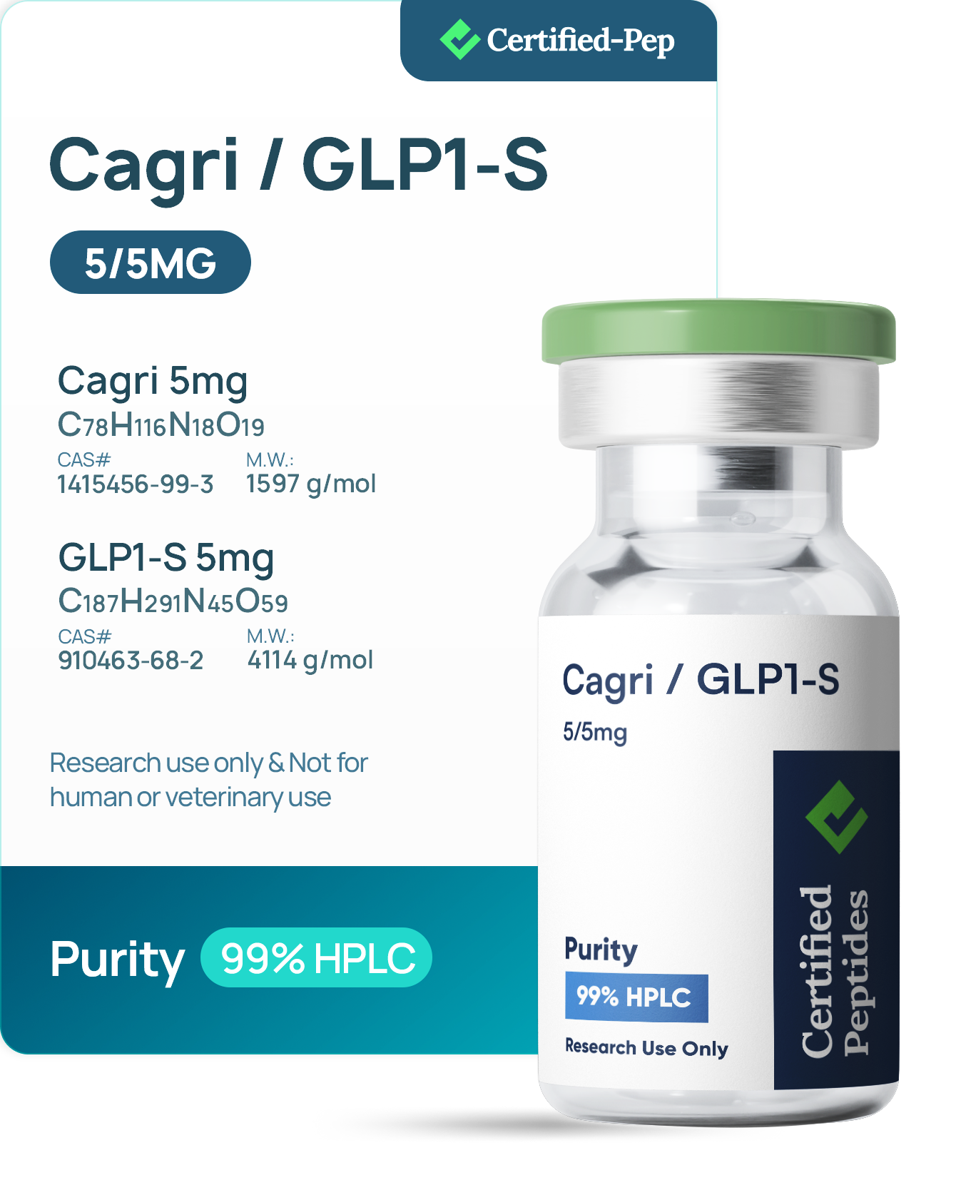 Cagri / GLP1-S 5mg / 5mg