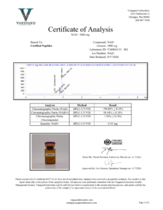 Buffered NAD+ 1000mg Certificate of analysis — tested Aug 17, 2026