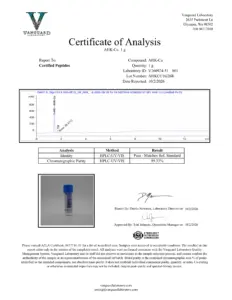 AHK-Cu, Raw  Certificate of analysis — tested Oct 2, 2026