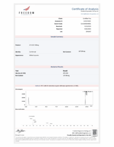 ATX-304 100mg · 60 capsules Certificate of analysis — tested Sep 26, 2026