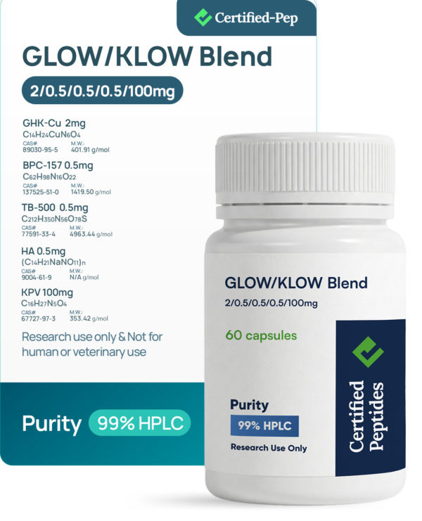 GLOW + KLOW Capsules 
