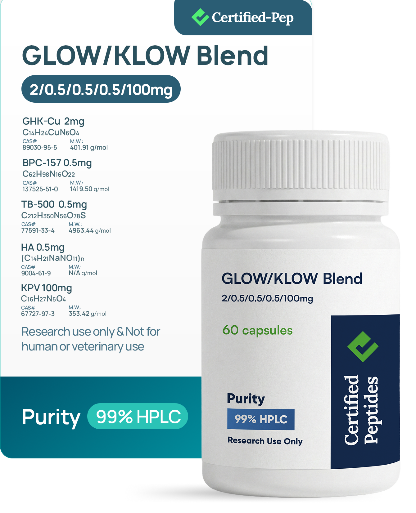 GLOW + KLOW Capsules 