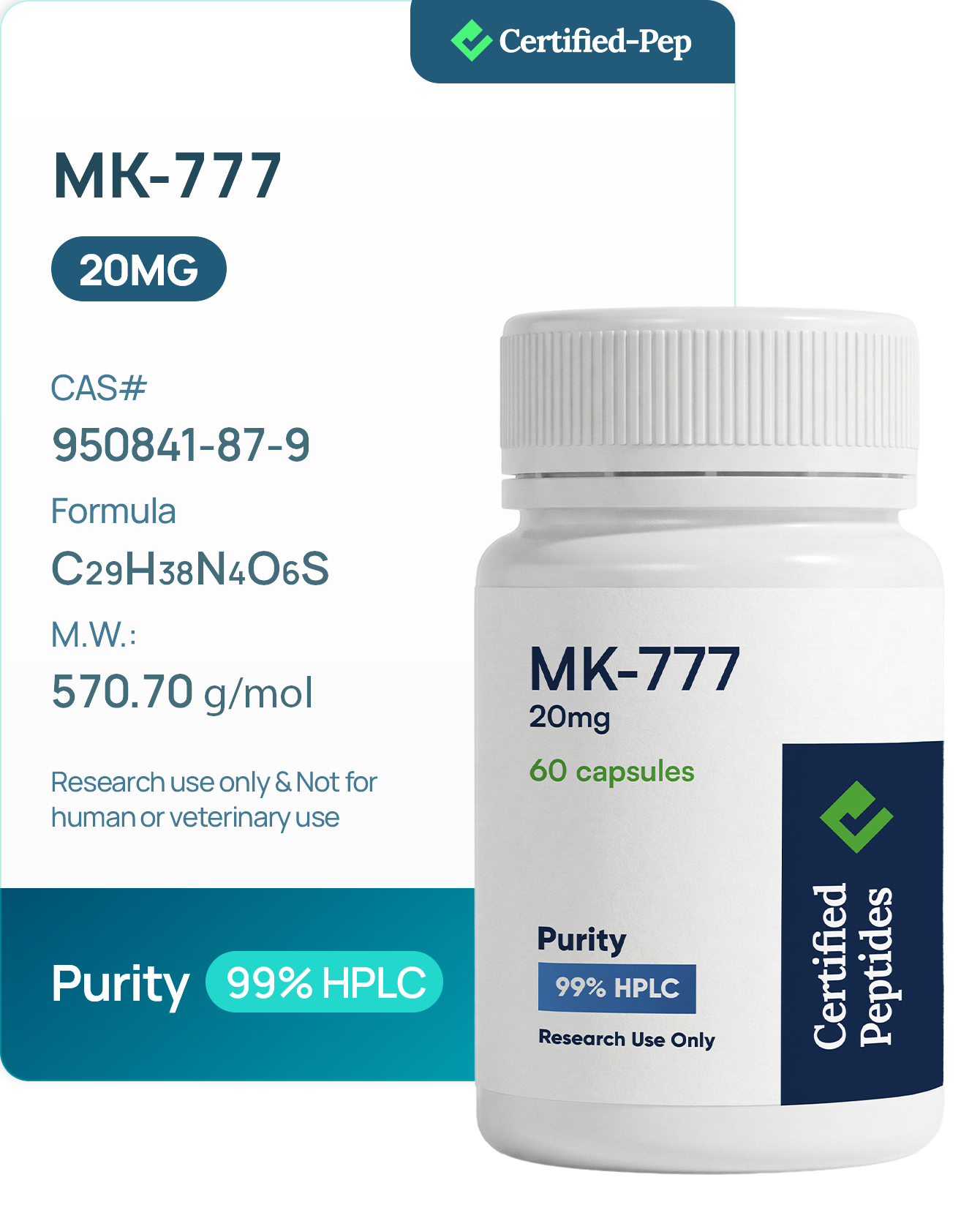 MK-777 20mg · 60 capsules