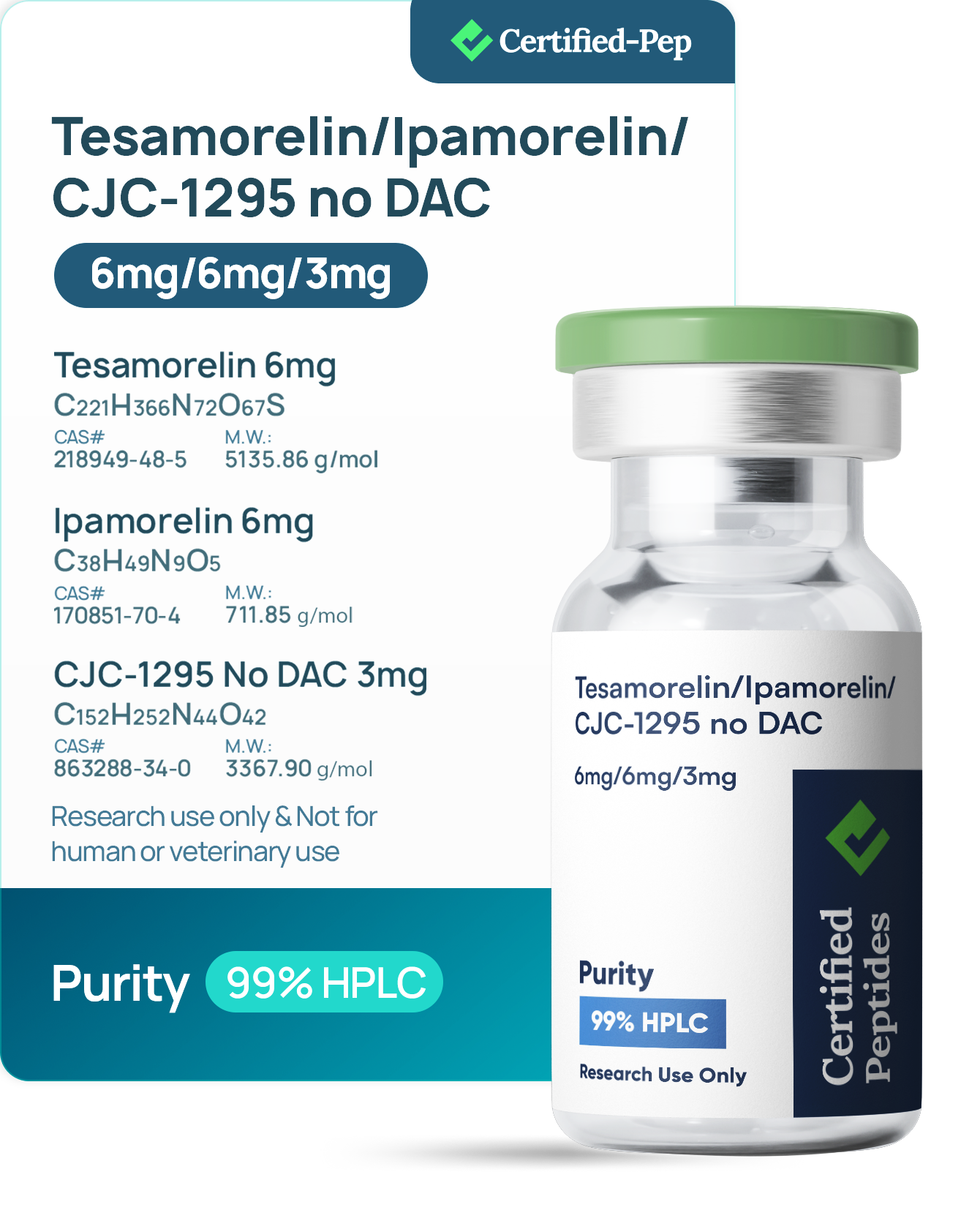 Tesamorelin + Ipamorelin + CJC 1295 No DAC 18mg